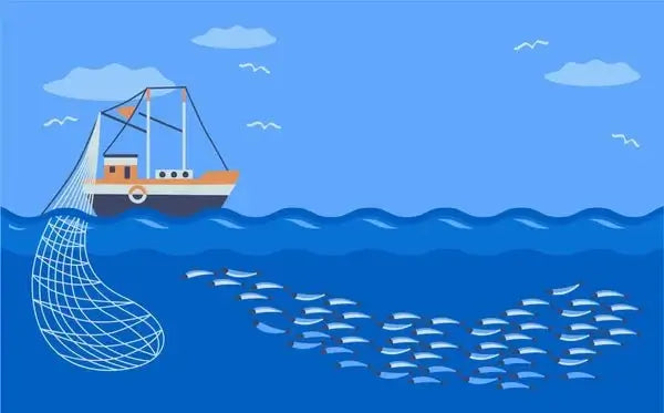 Drag Nets The way to catch fish depicted with a fishing boat and a net in blue ocean waters.
