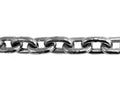 Anzor Stainless Steel Straight Link Chain 12mm By 36mm Internal By Metre 316 Corrosion Resistant Marine