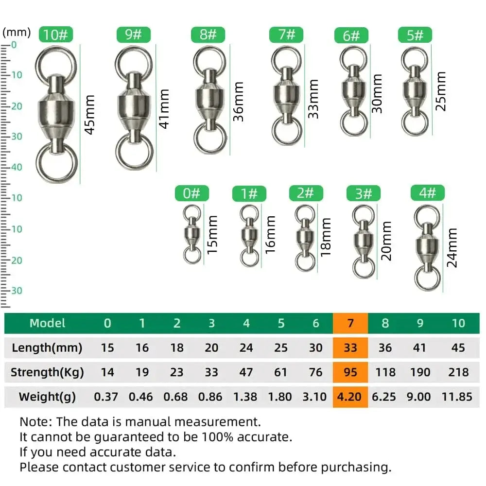 DNDYUJU 10 To 20pcs Stainless Steel Bearing Fishing Swivels Barrel Rolling Swivels Connector Fishing Accessories Tools Tackle - Action Outdoors Kiwi