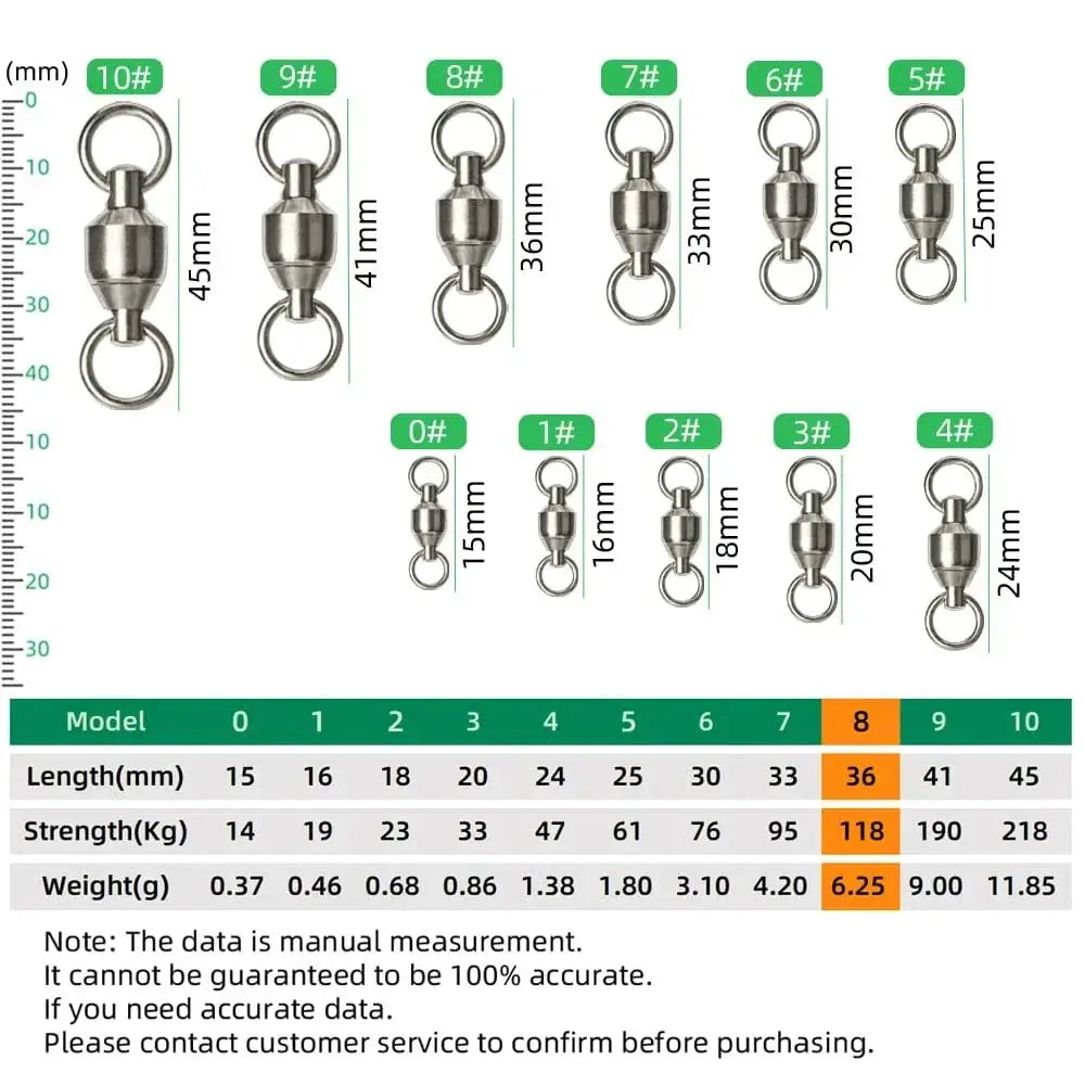 DNDYUJU 10 To 20pcs Stainless Steel Bearing Fishing Swivels Barrel Rolling Swivels Connector Fishing Accessories Tools Tackle - Action Outdoors Kiwi