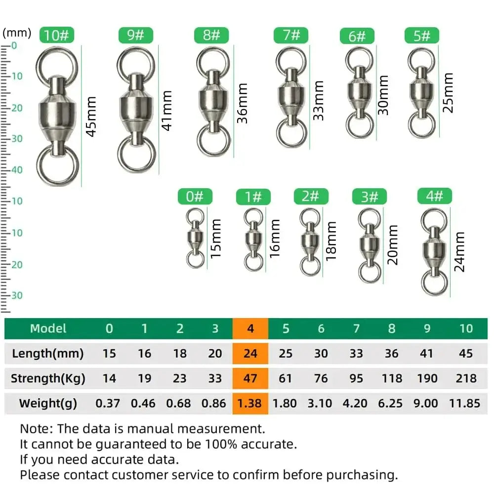 DNDYUJU 10 To 20pcs Stainless Steel Bearing Fishing Swivels Barrel Rolling Swivels Connector Fishing Accessories Tools Tackle - Action Outdoors Kiwi