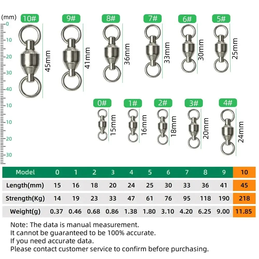 DNDYUJU 10 To 20pcs Stainless Steel Bearing Fishing Swivels Barrel Rolling Swivels Connector Fishing Accessories Tools Tackle - Action Outdoors Kiwi