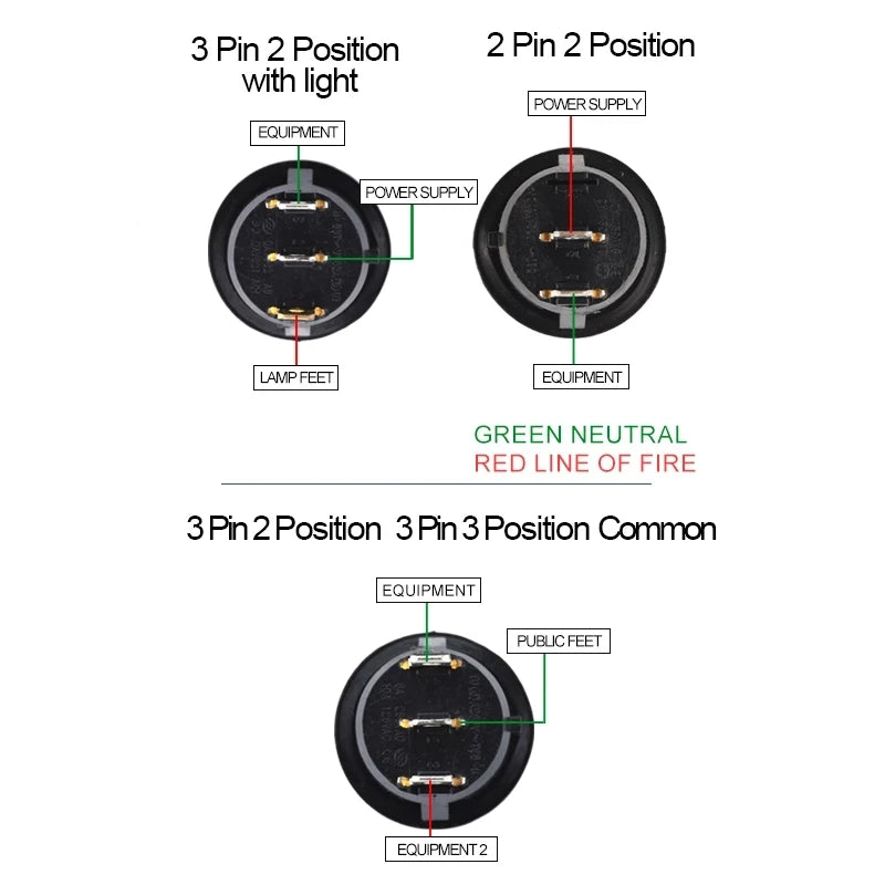 5Pcs 2/3Pin 25mm 6A/10A 250V Round Rocker Dot Boat LED Light Waterproof Rocker Switch Car Auto Boat Marine Power Button Switch - Action Outdoors Kiwi
