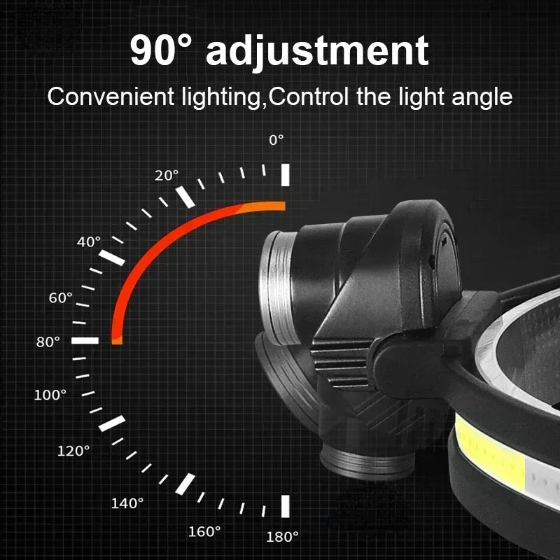 High Power LED Headlamp 7 Mode COB Sensor Headlight Head Torch Flashlight Head Lamp By 18650 Battery For Camping Fishing Hunting - Action Outdoors Kiwi