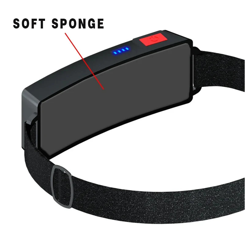 1 Pc Strong Light High Brightness Cob Headlight Usb Charging Head Mounted Night Fishing Light Outdoor Cycling Floodlight - Action Outdoors Kiwi