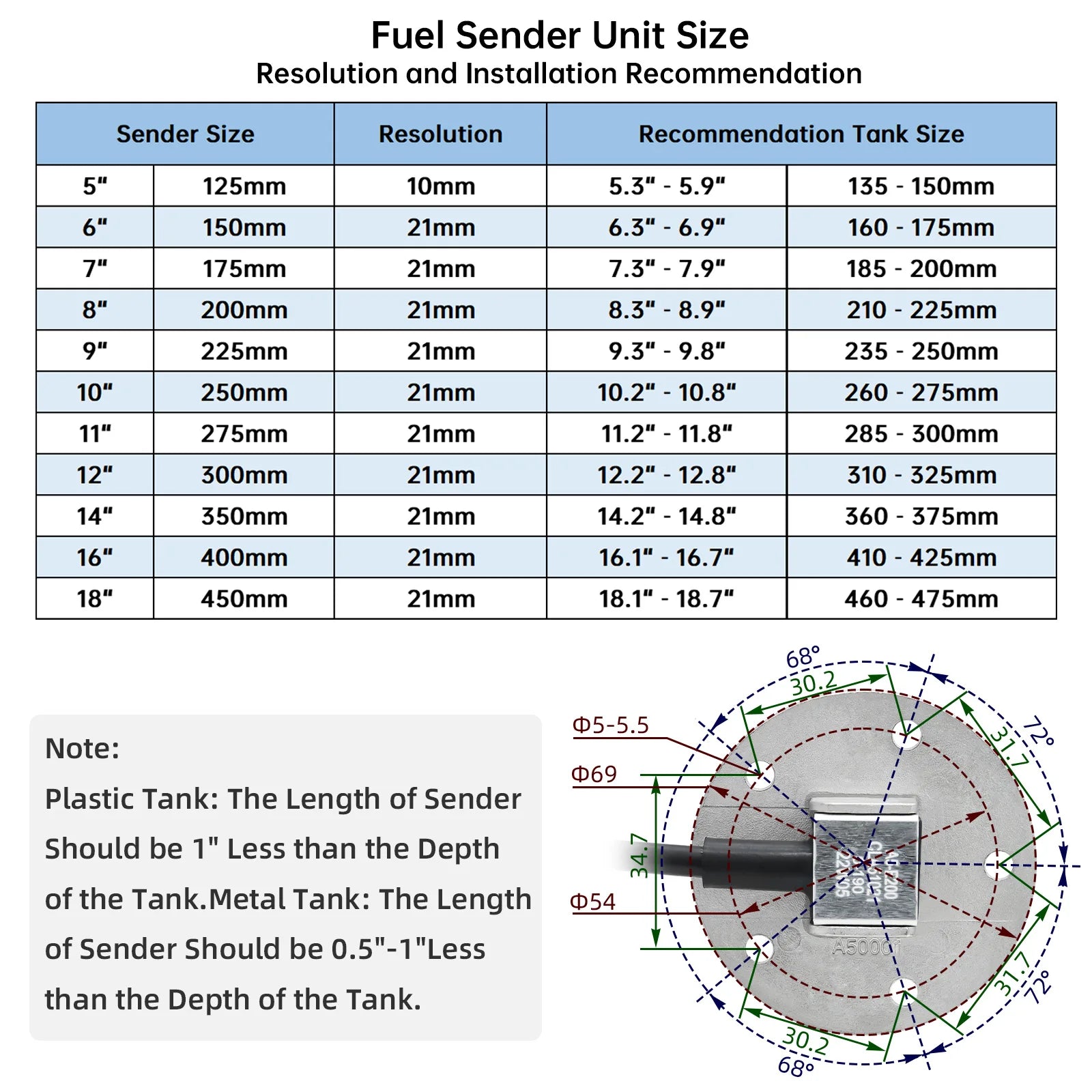 0-190Ω Fuel Float Sensor + Fuel Level Gauge(Option) 7 Color Backlight Fuel Tank Level Gauge With Alarm Light For Marine Car RVS - Action Outdoors Kiwi