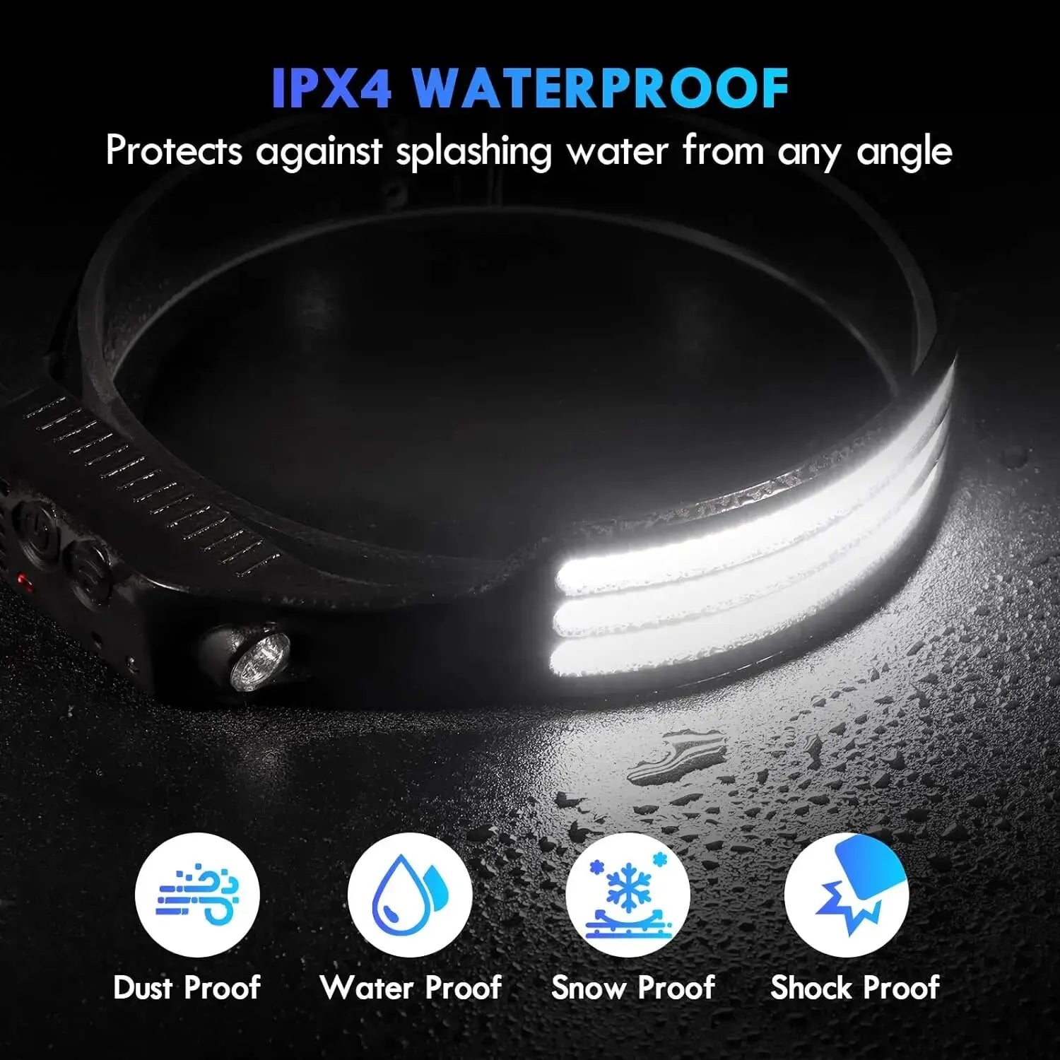 COB LED Headlamp Induction Head Lamp Built-in Battery USB Rechargeable Head Flashlight Outdoor Camping Fishing Sensor Headlight - Action Outdoors Kiwi