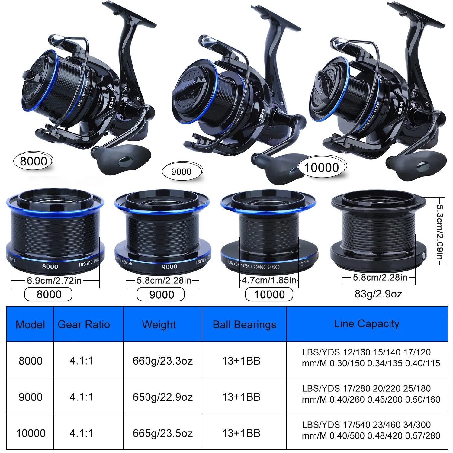 Sougayilang 8000-12000 Series Carp Fishing Reel Spinning Reel Max Drag 25kg Surf Fishing Reels Freshwater Saltwater Sea Fishing - Action Outdoors Kiwi