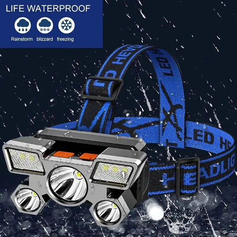 Powerful Rechargeable Head Flashlight for Fishing Led Headlamp Nitecore Camping Headlights Hunting Torch Hiking Front Lanterns - Action Outdoors Kiwi