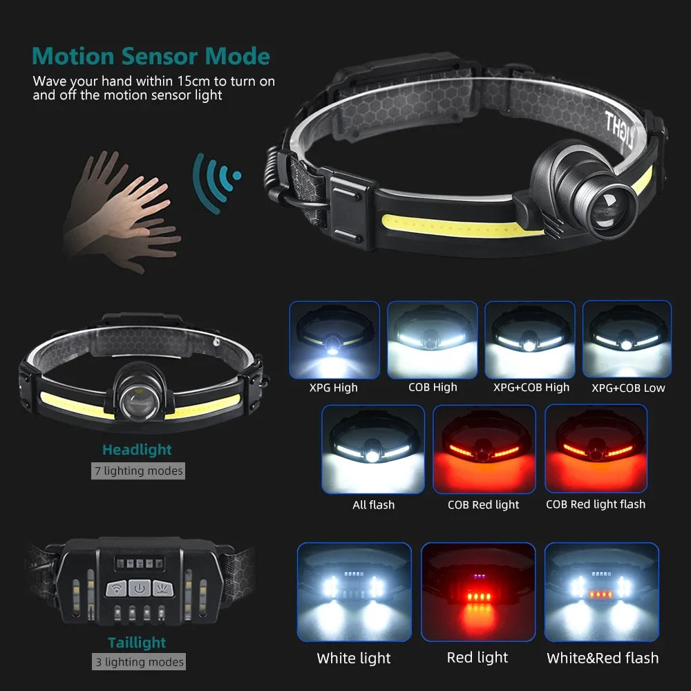 New Sensor Headlight Led Light Outdoor Strong Light Zoom Model Large Floodlight COB Head-mounted Fishing Light Running Headlamp - Action Outdoors Kiwi