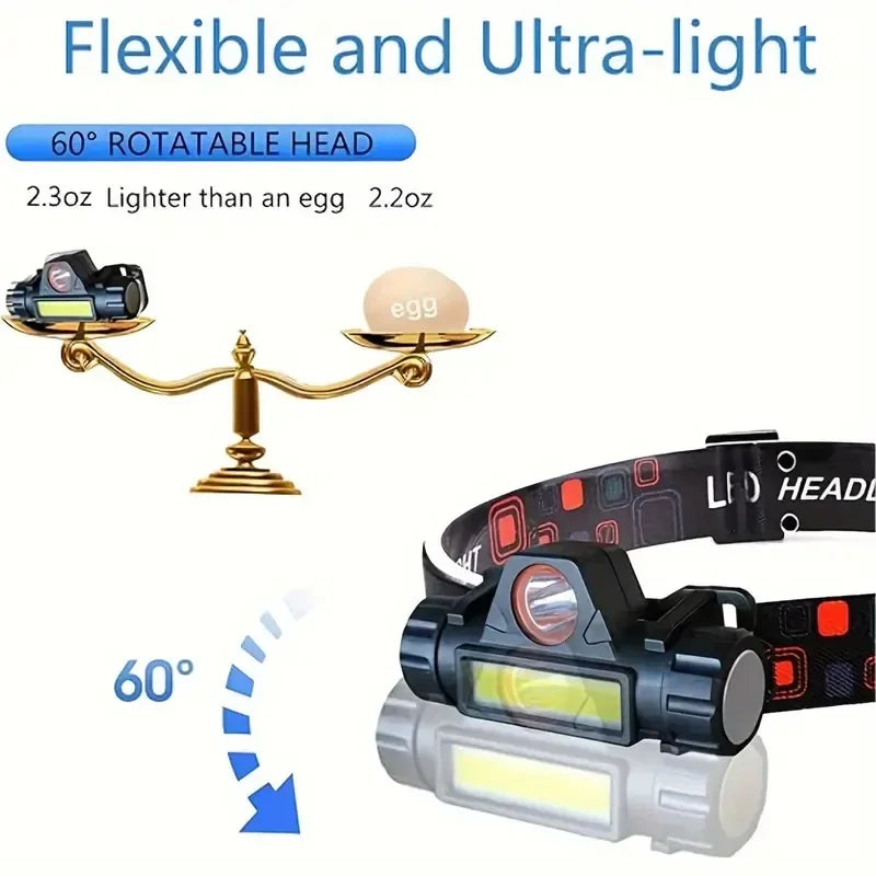 USB Rechargeable Portable Mini Powerful LED Headlamp Fishing XPE+COB Hunting Headlight Waterproof Super Bright Hunting Headlamp - Action Outdoors Kiwi