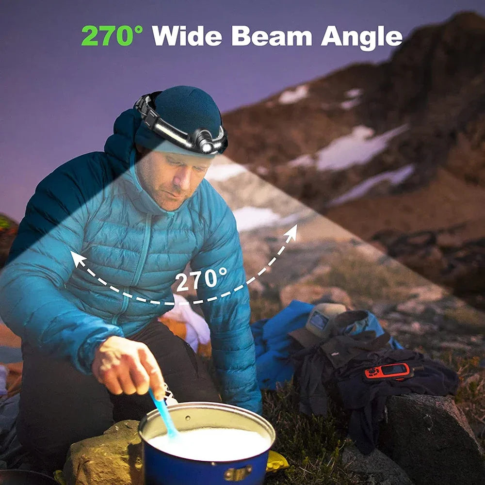 New Sensor Headlight Led Light Outdoor Strong Light Zoom Model Large Floodlight COB Head-mounted Fishing Light Running Headlamp - Action Outdoors Kiwi