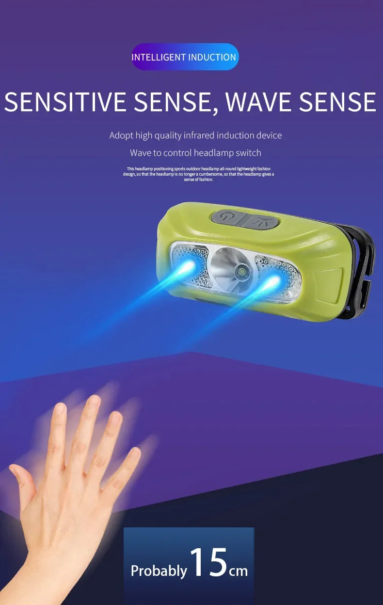 Mini Rechargeable Powerful Sensor Headlamp Fishing Camping USB Head Flashlight COB LED Head Light Torch Headlights Front Lantern - Action Outdoors Kiwi