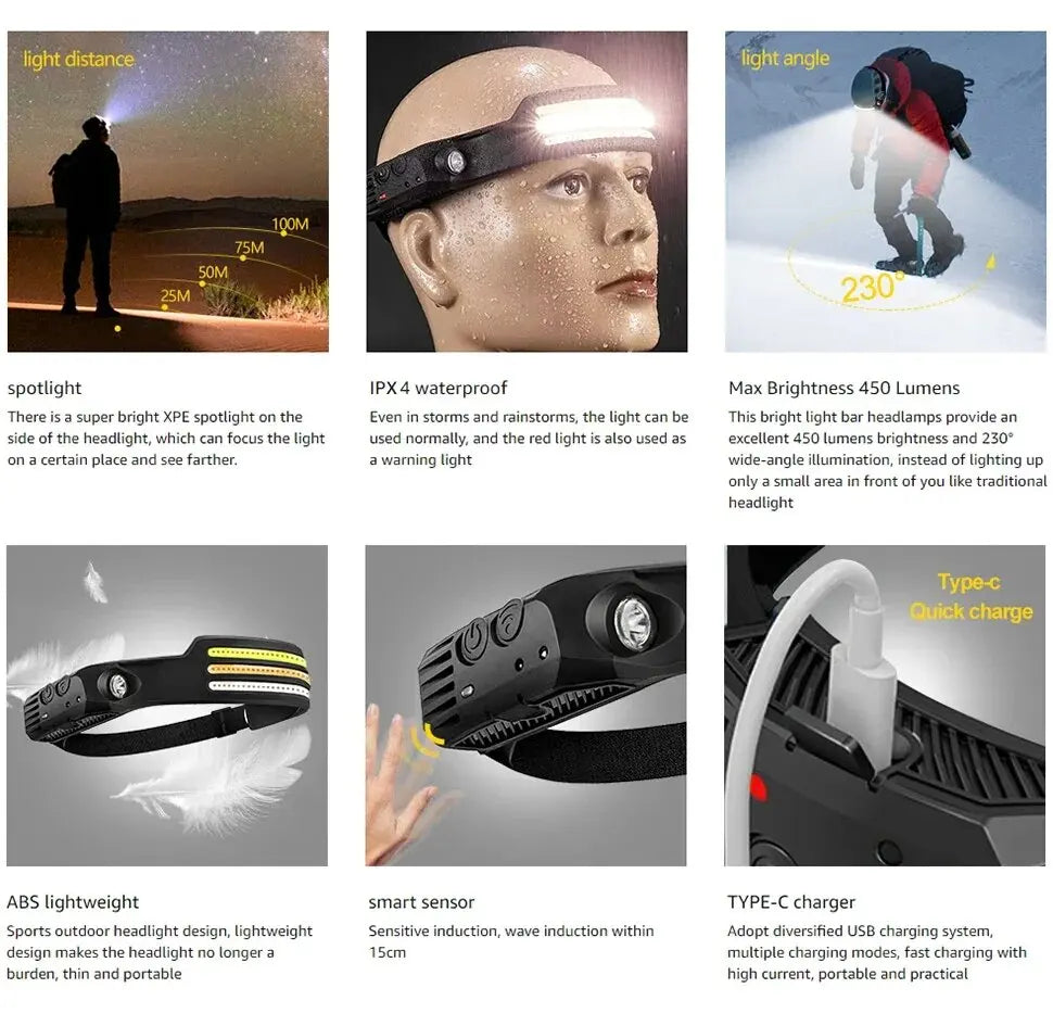 COB LED Headlamp Induction Head Lamp Built-in Battery USB Rechargeable Head Flashlight Outdoor Camping Fishing Sensor Headlight - Action Outdoors Kiwi