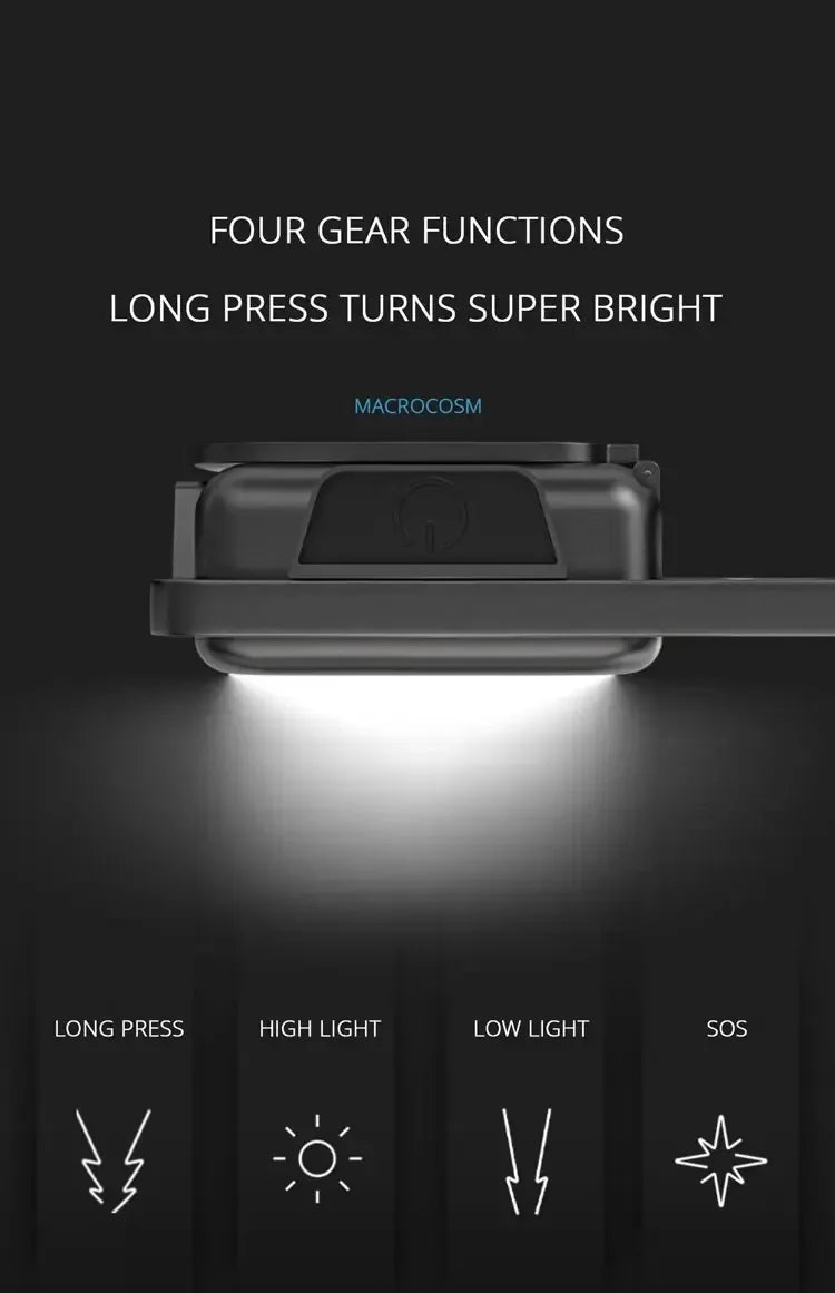 Mini Protable COB Flashlight Keychain Lamp 4 Lighting Modes Torch Outdoor Waterproof Emergency Camping Fishing Work Lights - Action Outdoors Kiwi