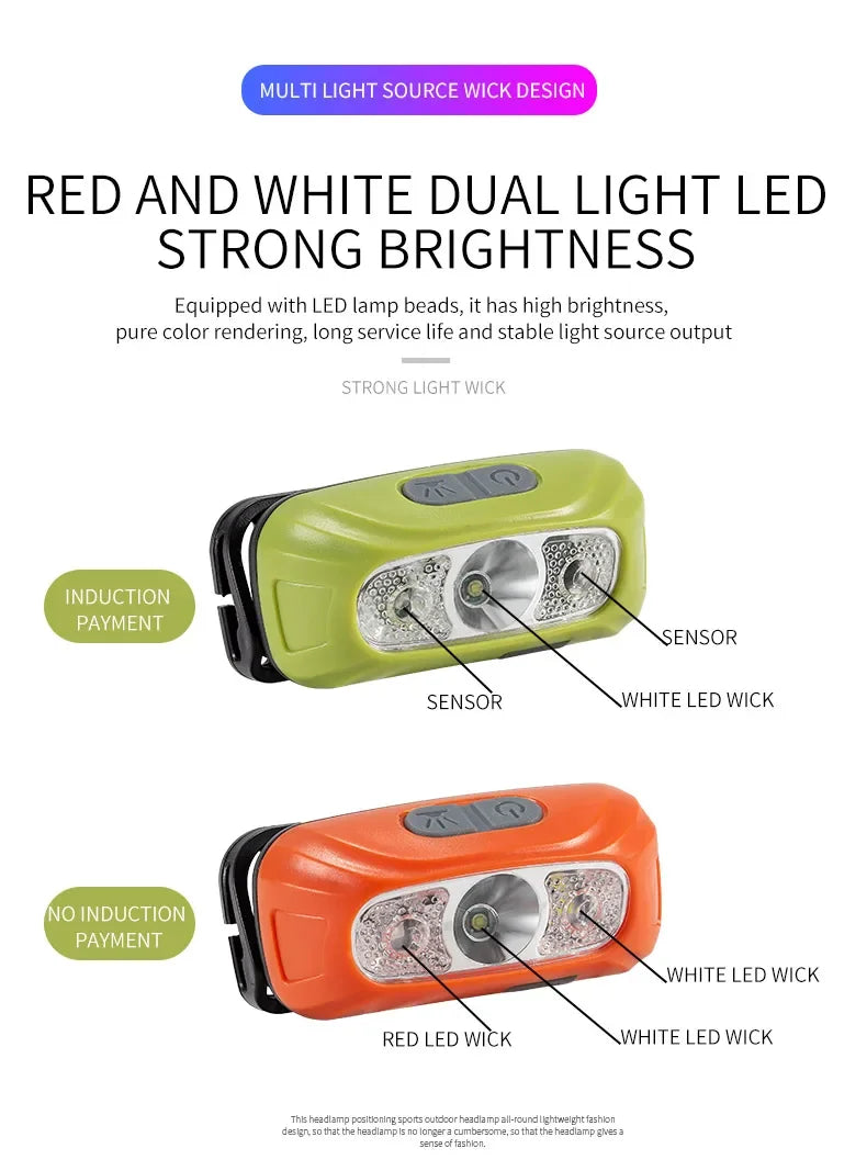 Mini Rechargeable Powerful Sensor Headlamp Fishing Camping USB Head Flashlight COB LED Head Light Torch Headlights Front Lantern - Action Outdoors Kiwi