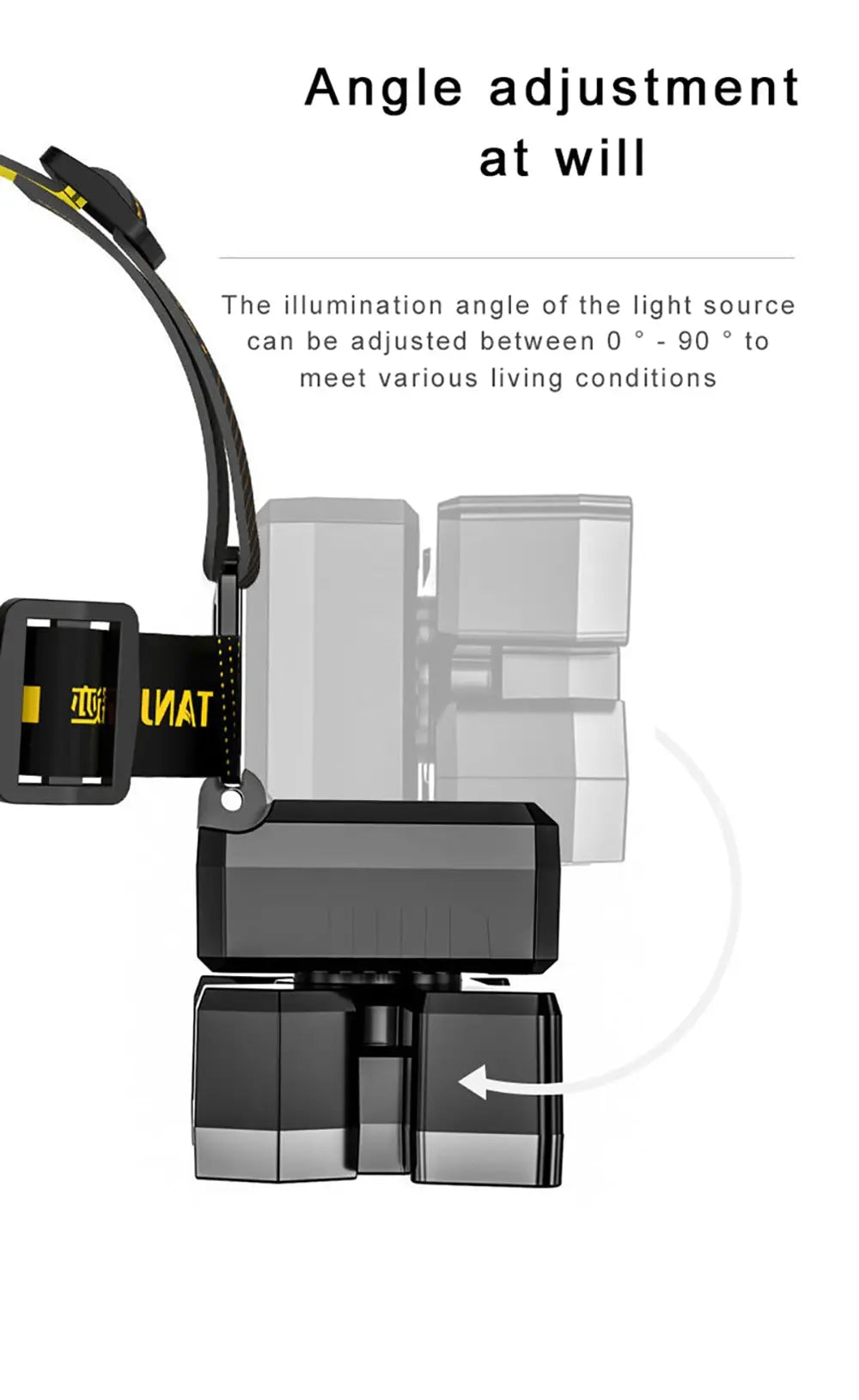 5*LED High Power Headlamp, Super Bright Rechargeable Fishing Camping Light, Long Distance Head Mounted Mining Lamp, Flashlight - Action Outdoors Kiwi