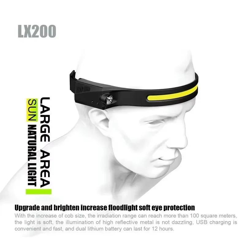 230°Bright Beam Headlamp LED Sensor Head lamp Built-in Battery USB Rechargeable Head Flashlight Outdoor Camping Fishing Headligh - Action Outdoors Kiwi