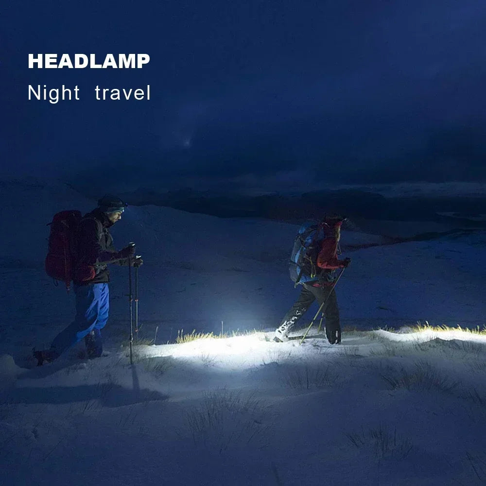 High Power LED Headlamp 7 Mode COB Sensor Headlight Head Torch Flashlight Head Lamp By 18650 Battery For Camping Fishing Hunting - Action Outdoors Kiwi