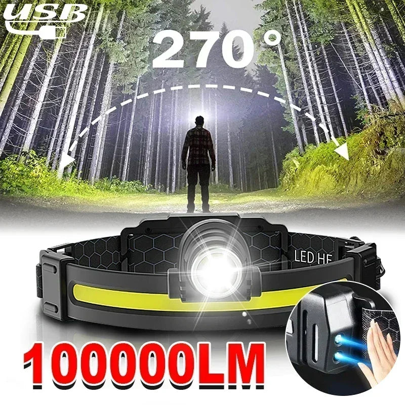 High Power LED Headlamp 7 Mode COB Sensor Headlight Head Torch Flashlight Head Lamp By 18650 Battery For Camping Fishing Hunting - Action Outdoors Kiwi