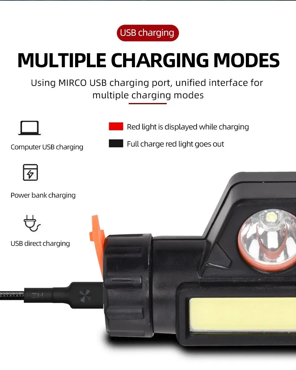 USB Rechargeable Portable Mini Powerful LED Headlamp Fishing XPE+COB Hunting Headlight Waterproof Super Bright Hunting Headlamp - Action Outdoors Kiwi