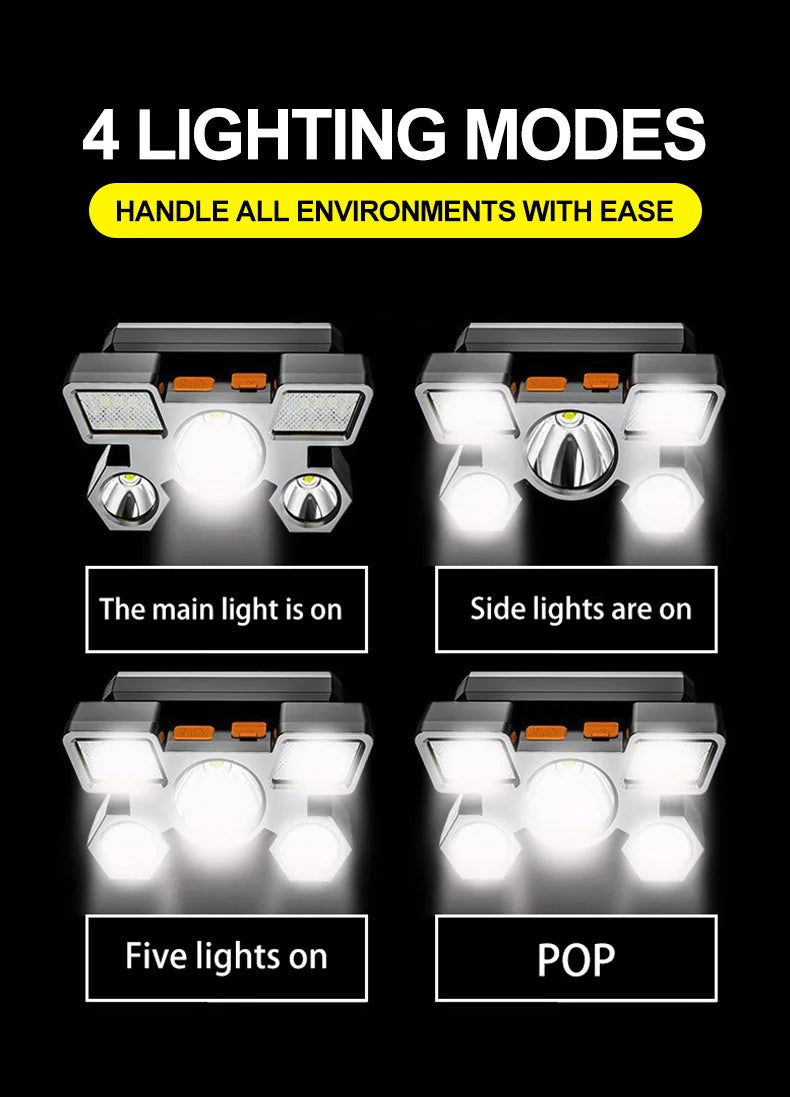 USB Rechargeable Headlamp Portable 5LED Headlight Built In Battery Torch Portable Working Light Fishing Camping Head Light For T - Action Outdoors Kiwi