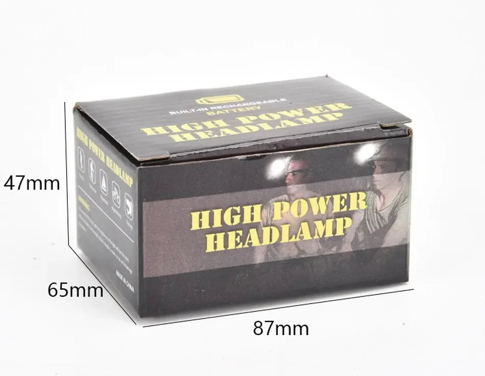 USB Rechargeable Portable Mini Powerful LED Headlamp Fishing XPE+COB Hunting Headlight Waterproof Super Bright Hunting Headlamp - Action Outdoors Kiwi