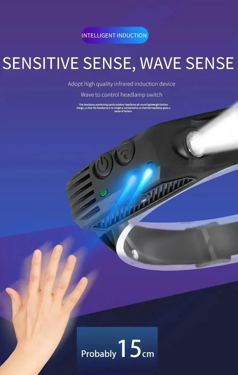 Headlight Portable head mounted work light rechargeable floodlight multifunctional outdoor fishing light strong running light - Action Outdoors Kiwi