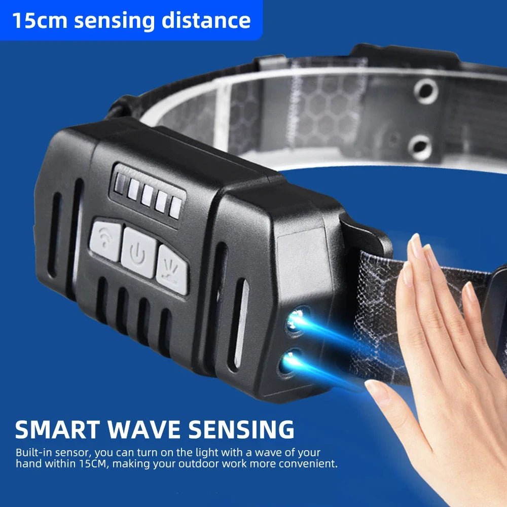 New Sensor Headlight Led Light Outdoor Strong Light Zoom Model Large Floodlight COB Head-mounted Fishing Light Running Headlamp - Action Outdoors Kiwi