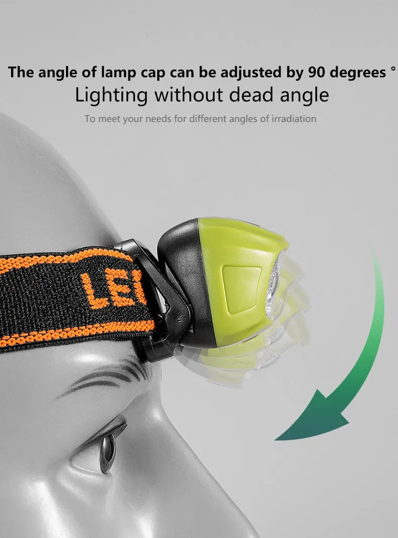 Mini Rechargeable Powerful Sensor Headlamp Fishing Camping USB Head Flashlight COB LED Head Light Torch Headlights Front Lantern - Action Outdoors Kiwi