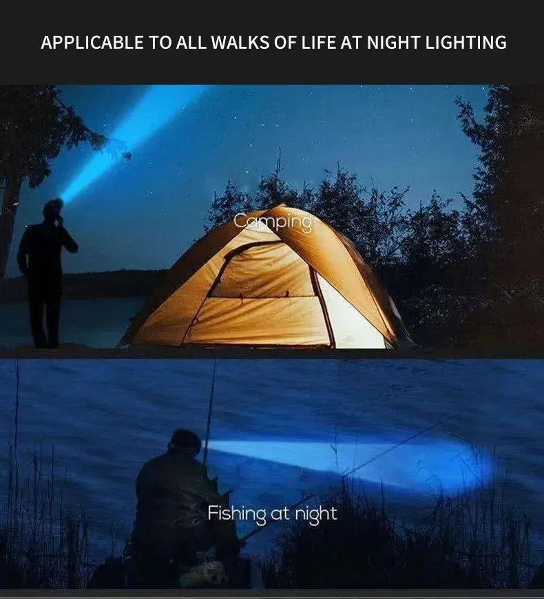 Powerful Rechargeable Head Flashlight for Fishing Led Headlamp Nitecore Camping Headlights Hunting Torch Hiking Front Lanterns - Action Outdoors Kiwi