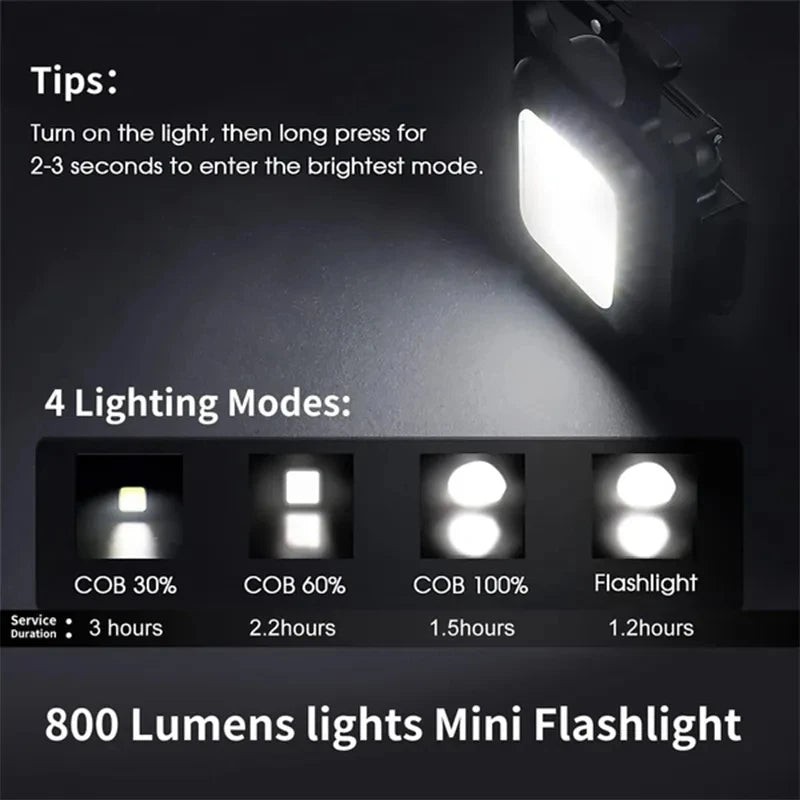 Mini LED Flashlight Keychain Multifunctional Portable COB Camping Lamps USB Charging Work Lights Outdoor Fishing Hiking Lanterna - Action Outdoors Kiwi