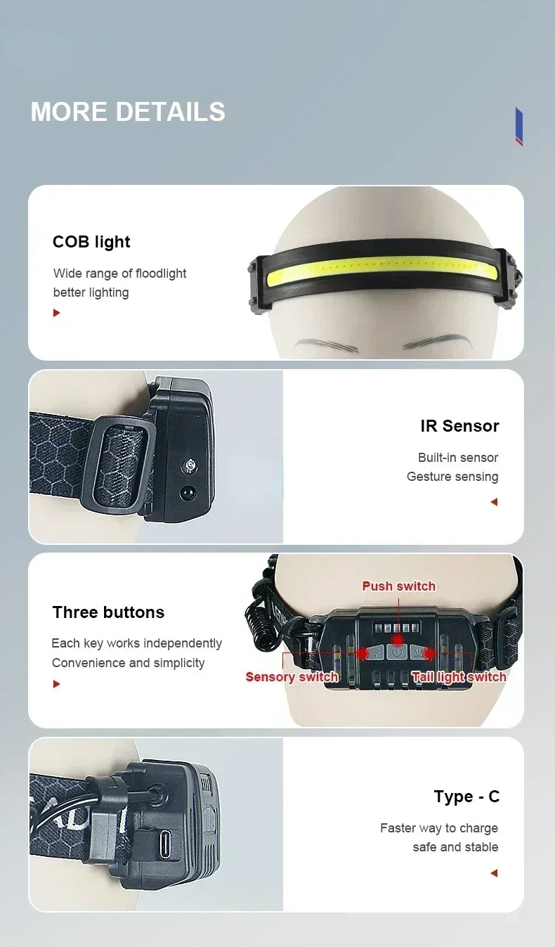 High Power LED Headlamp 7 Mode COB Sensor Headlight Head Torch Flashlight Head Lamp By 18650 Battery For Camping Fishing Hunting - Action Outdoors Kiwi
