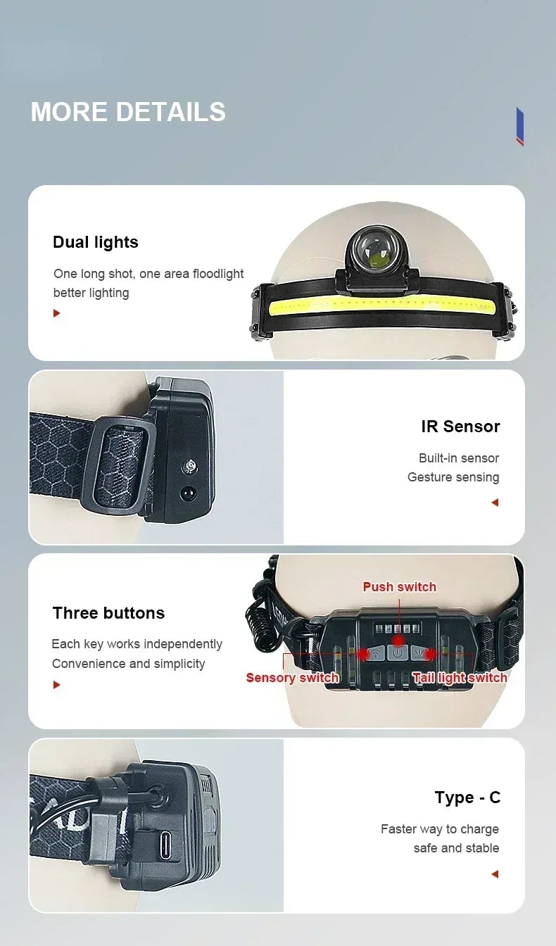 High Power LED Headlamp 7 Mode COB Sensor Headlight Head Torch Flashlight Head Lamp By 18650 Battery For Camping Fishing Hunting - Action Outdoors Kiwi