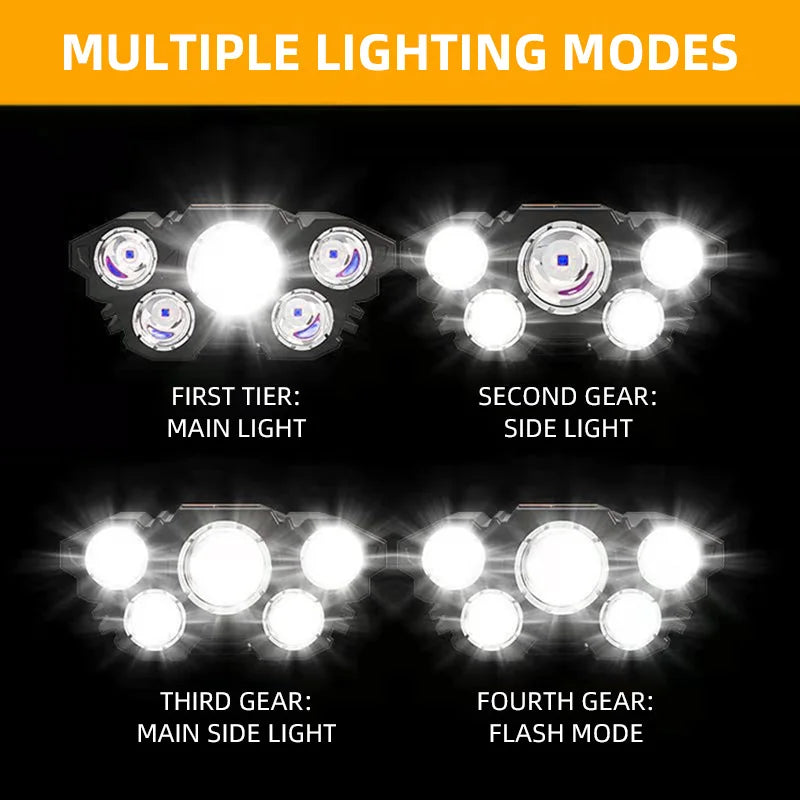 5 LED Headlamp Rechargeable with Built in 18650 Battery Strong Light Headlight Camping Adventure Fishing Head Light Flashlight - Action Outdoors Kiwi