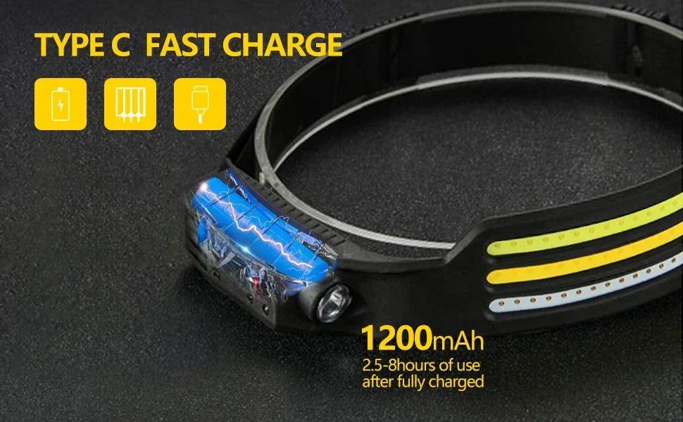 COB LED Headlamp Induction Head Lamp Built-in Battery USB Rechargeable Head Flashlight Outdoor Camping Fishing Sensor Headlight - Action Outdoors Kiwi