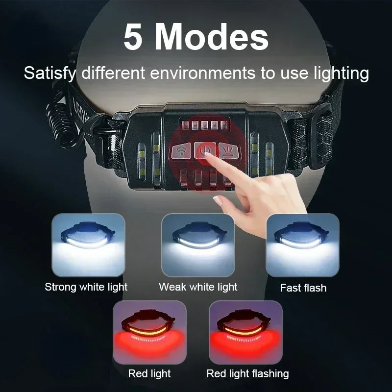 High Power LED Headlamp 7 Mode COB Sensor Headlight Head Torch Flashlight Head Lamp By 18650 Battery For Camping Fishing Hunting - Action Outdoors Kiwi