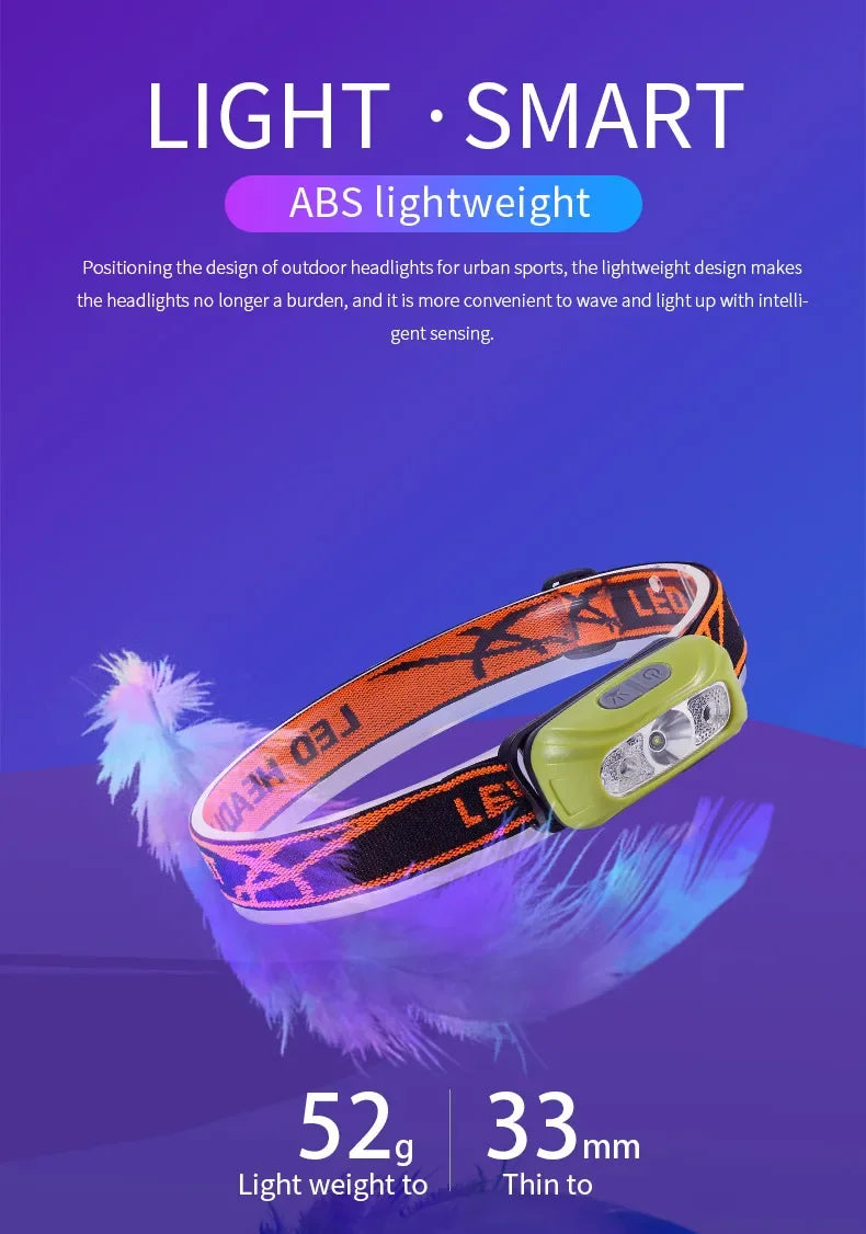 Mini Rechargeable Powerful Sensor Headlamp Fishing Camping USB Head Flashlight COB LED Head Light Torch Headlights Front Lantern - Action Outdoors Kiwi