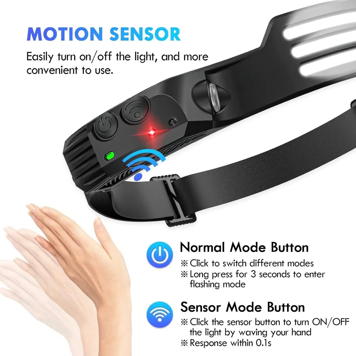 COB LED Headlamp Induction Head Lamp Built-in Battery USB Rechargeable Head Flashlight Outdoor Camping Fishing Sensor Headlight - Action Outdoors Kiwi