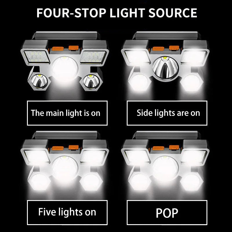 USB Rechargeable Headlamp Portable 5LED Headlight Built In Battery Torch Portable Working Light Fishing Camping Head Light For T - Action Outdoors Kiwi