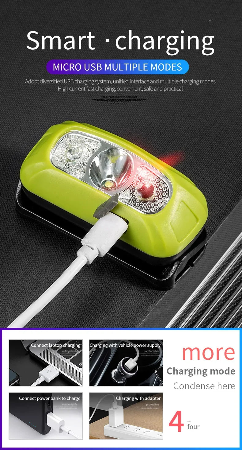 Mini Rechargeable Powerful Sensor Headlamp Fishing Camping USB Head Flashlight COB LED Head Light Torch Headlights Front Lantern - Action Outdoors Kiwi