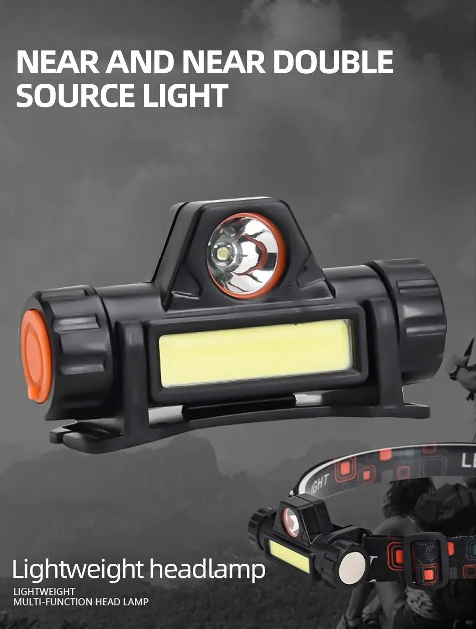 USB Rechargeable Portable Mini Powerful LED Headlamp Fishing XPE+COB Hunting Headlight Waterproof Super Bright Hunting Headlamp - Action Outdoors Kiwi