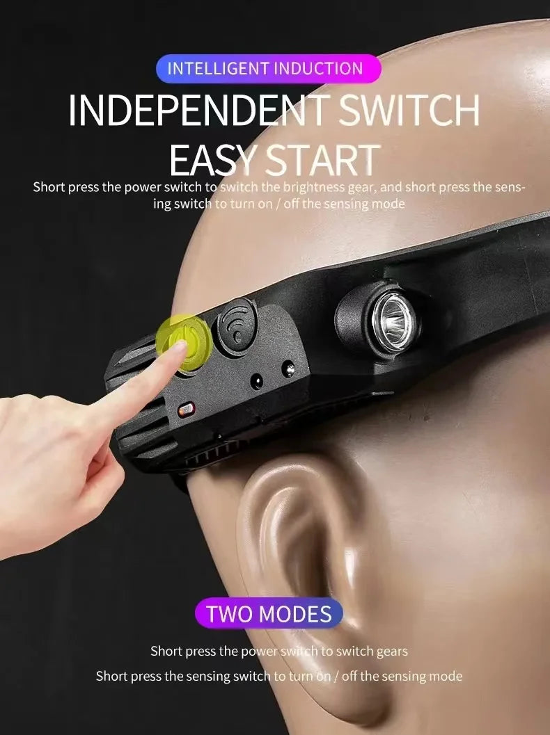 Headlight Portable head mounted work light rechargeable floodlight multifunctional outdoor fishing light strong running light - Action Outdoors Kiwi