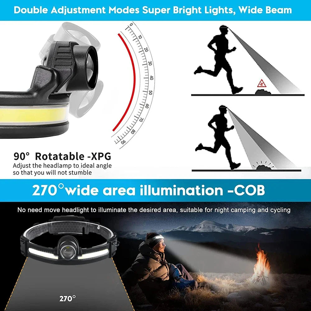 New Sensor Headlight Led Light Outdoor Strong Light Zoom Model Large Floodlight COB Head-mounted Fishing Light Running Headlamp - Action Outdoors Kiwi