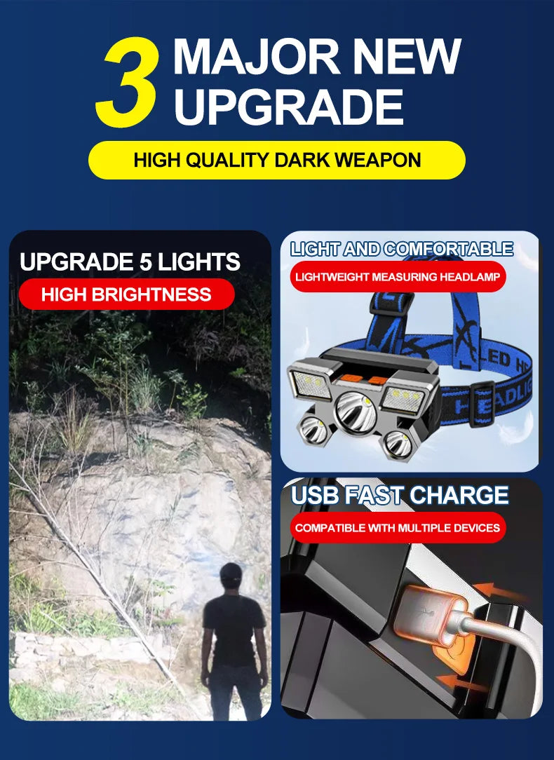 USB Rechargeable Headlamp Portable 5LED Headlight Built In Battery Torch Portable Working Light Fishing Camping Head Light For T - Action Outdoors Kiwi