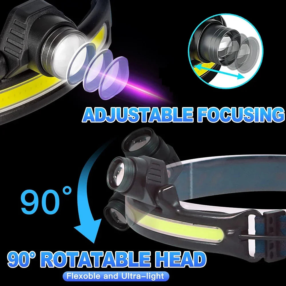 New Sensor Headlight Led Light Outdoor Strong Light Zoom Model Large Floodlight COB Head-mounted Fishing Light Running Headlamp - Action Outdoors Kiwi