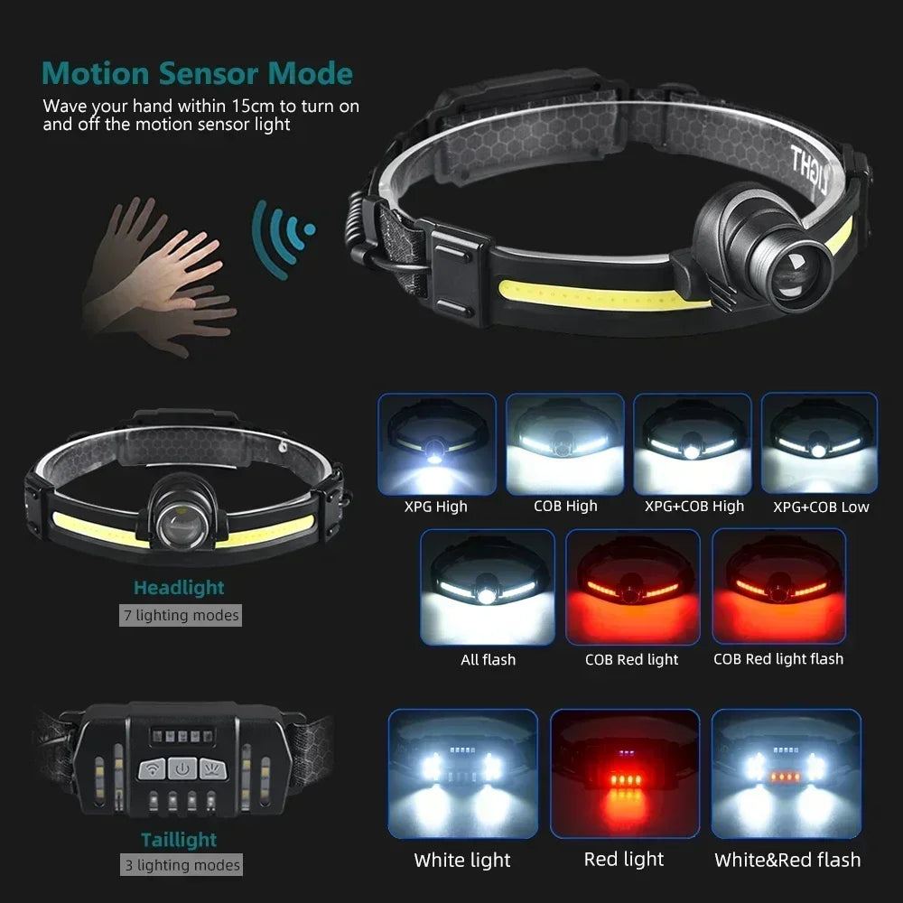 High Power LED Headlamp 7 Mode COB Sensor Headlight Head Torch Flashlight Head Lamp By 18650 Battery For Camping Fishing Hunting - Action Outdoors Kiwi
