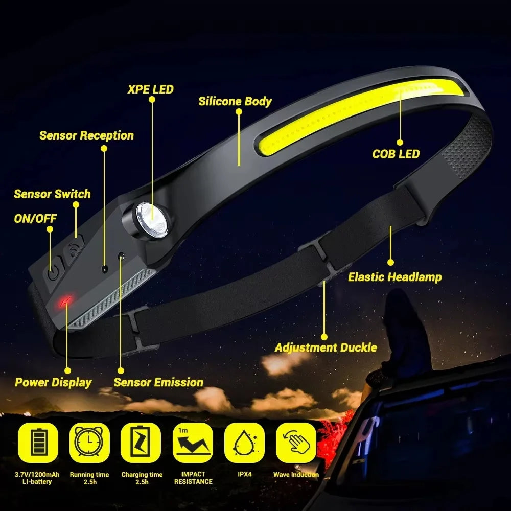 230°Bright Beam Headlamp LED Sensor Head lamp Built-in Battery USB Rechargeable Head Flashlight Outdoor Camping Fishing Headligh - Action Outdoors Kiwi