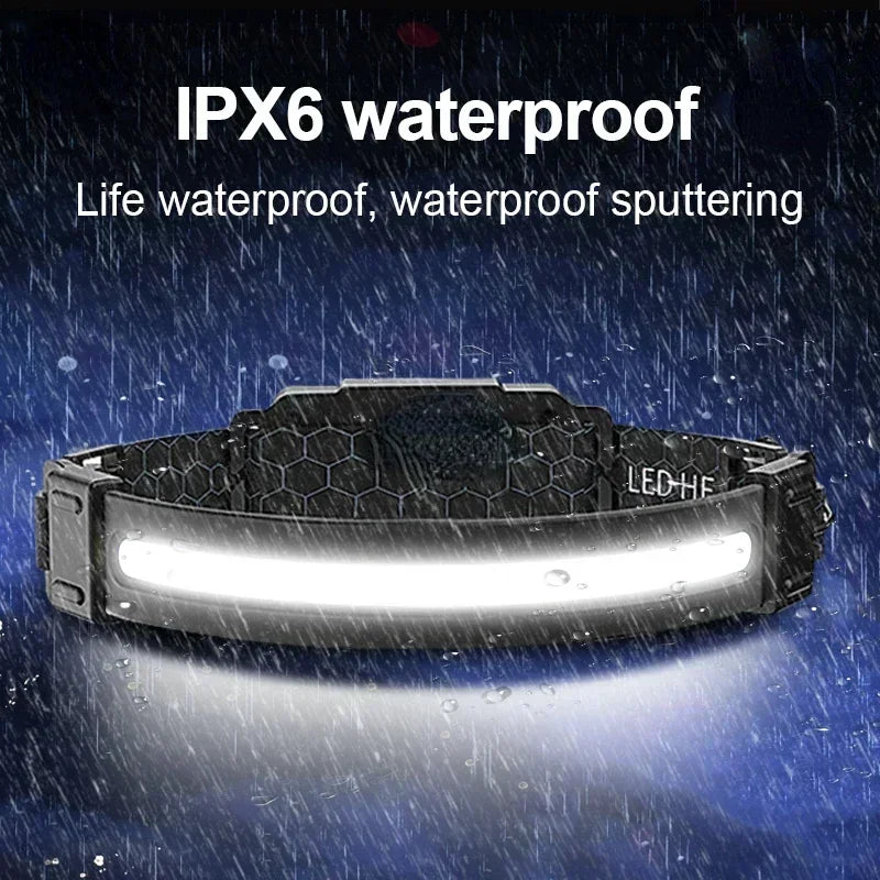 High Power LED Headlamp 7 Mode COB Sensor Headlight Head Torch Flashlight Head Lamp By 18650 Battery For Camping Fishing Hunting - Action Outdoors Kiwi