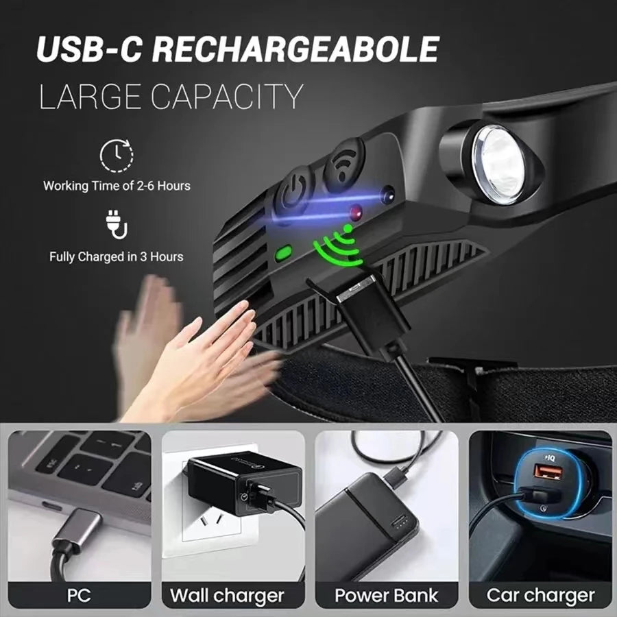 Headlight Portable head mounted work light rechargeable floodlight multifunctional outdoor fishing light strong running light - Action Outdoors Kiwi
